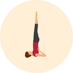 Abb.4 Yoga-Position Viparita Karani